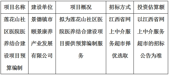蓮花山社區(qū)醫(yī)院醫(yī)養(yǎng)結合建設項目預算編制計劃公告