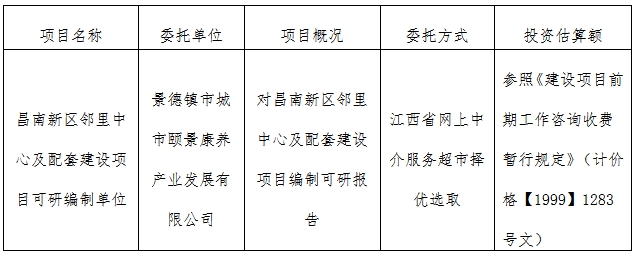 昌南新區(qū)鄰里中心及配套建設(shè)項(xiàng)目可研編制單位計(jì)劃公告