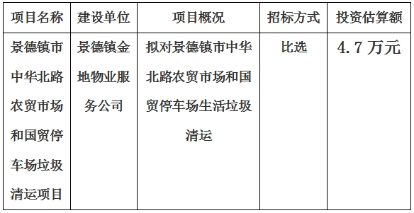 景德鎮(zhèn)市中華北路農(nóng)貿(mào)市場(chǎng)和國(guó)貿(mào)停車(chē)場(chǎng)垃圾清運(yùn)項(xiàng)目計(jì)劃公告　