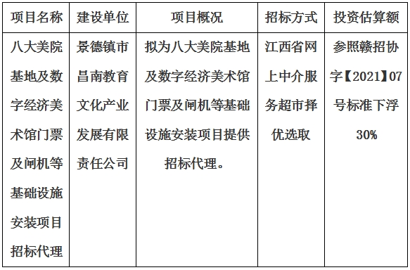 八大美院基地及數(shù)字經濟美術館門票及閘機等基礎設施安裝項目招標代理計劃公告
