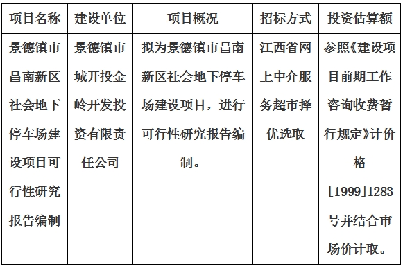 景德鎮(zhèn)市昌南新區(qū)社會地下停車場建設項目可行性研究報告編制計劃公告