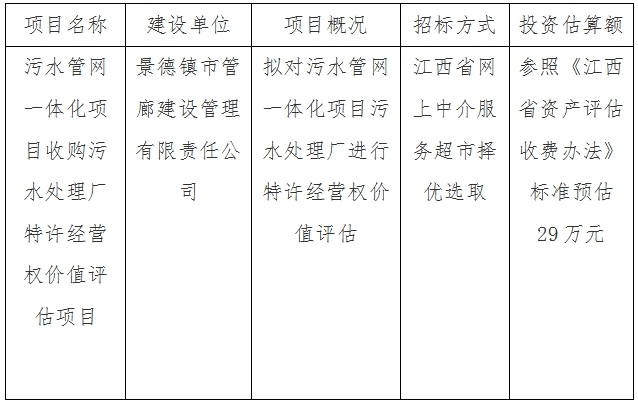 污水管網(wǎng)一體化項目收購污水處理廠特許經營權價值評估項目計劃公告