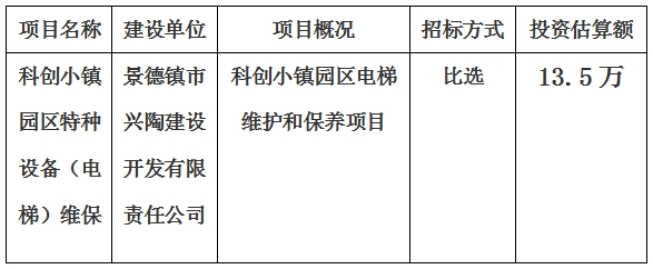 科創(chuàng)小鎮(zhèn)園區(qū)特種設(shè)備（電梯）維保計劃公告　　